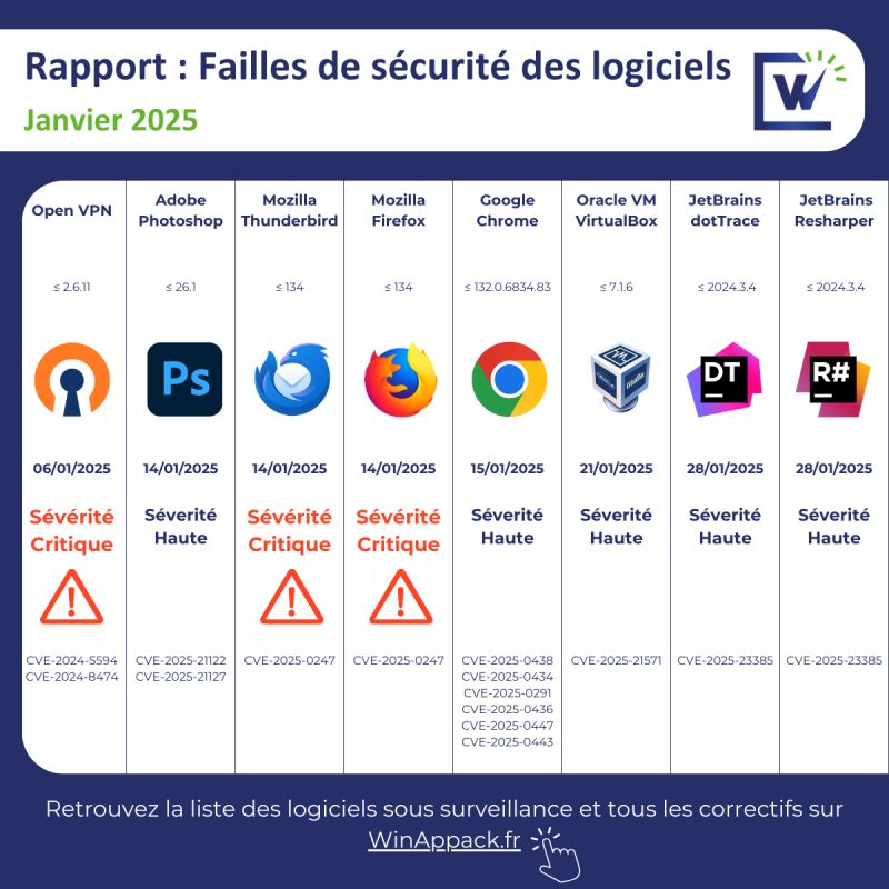 Image de l'article