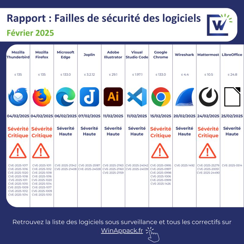 Image de l'article