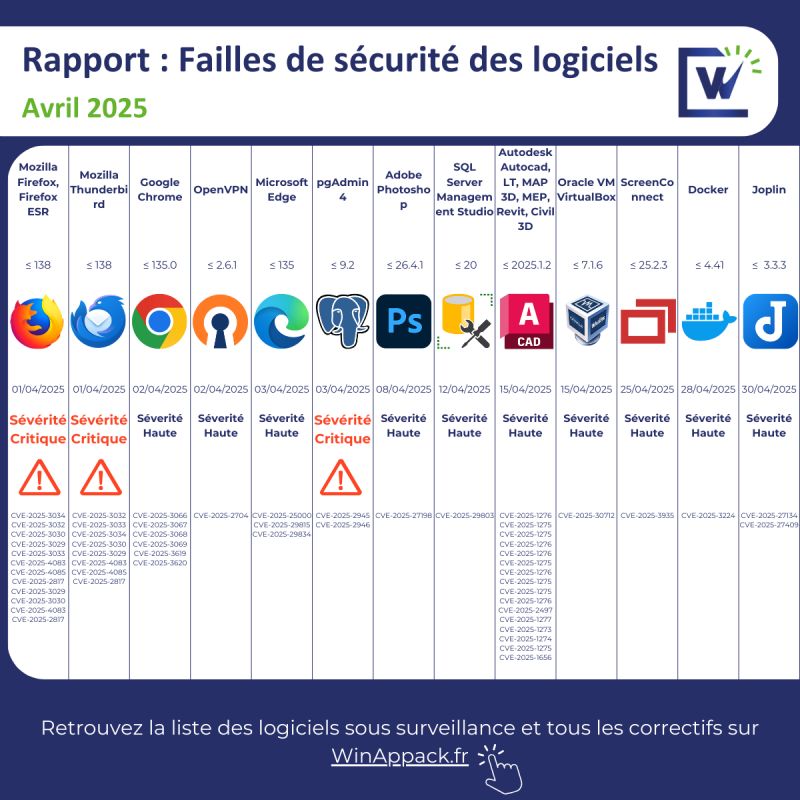 Image de l'article