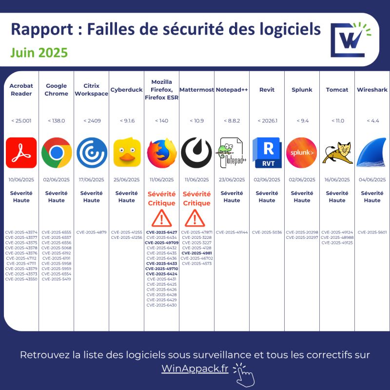 Image de l'article