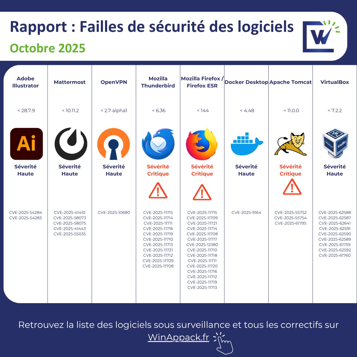 Image de l'article