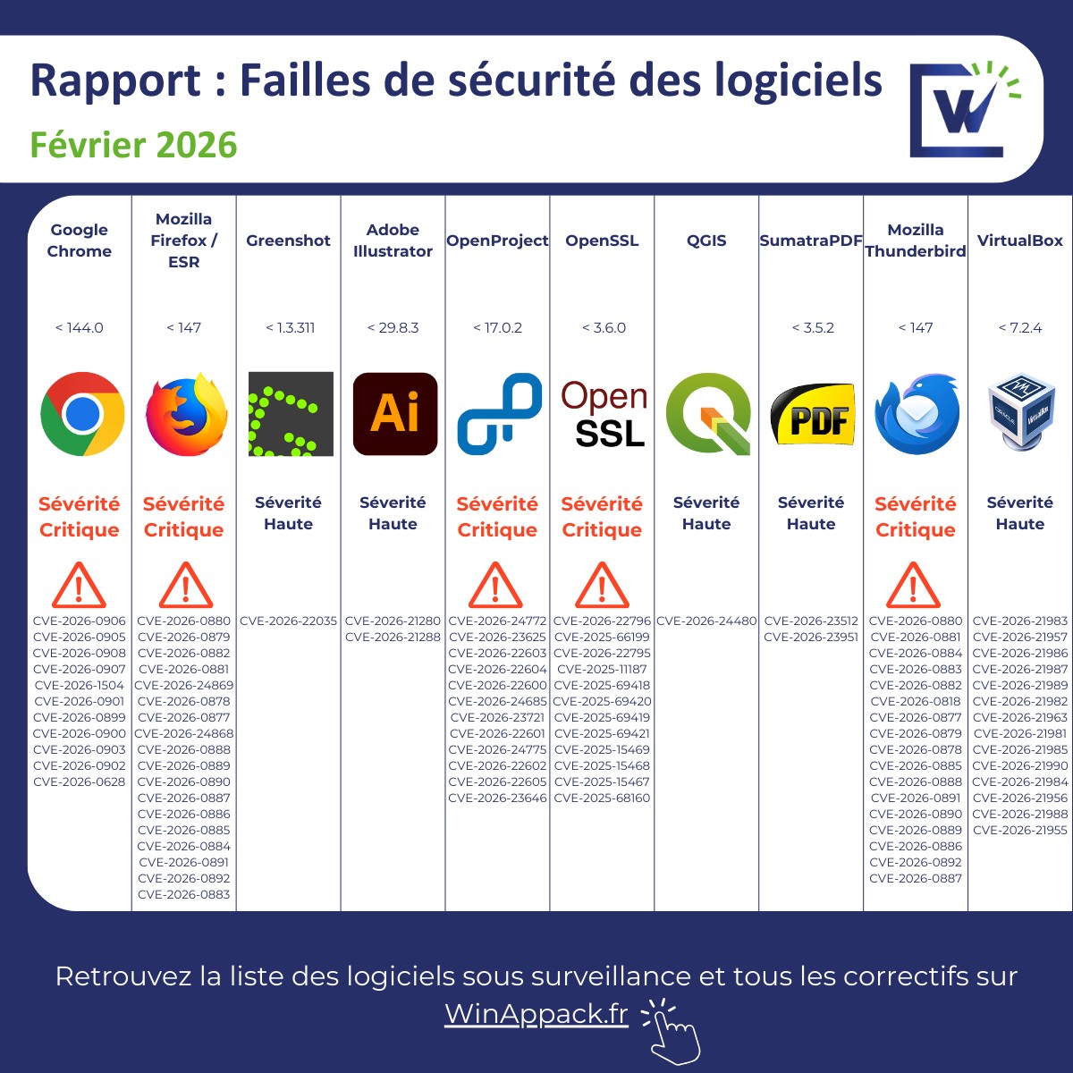 Image de l'article