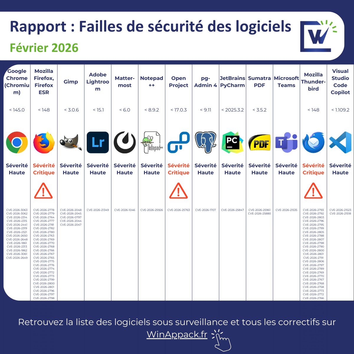 Image de l'article