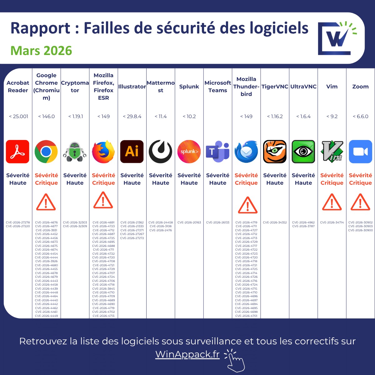 Image de l'article