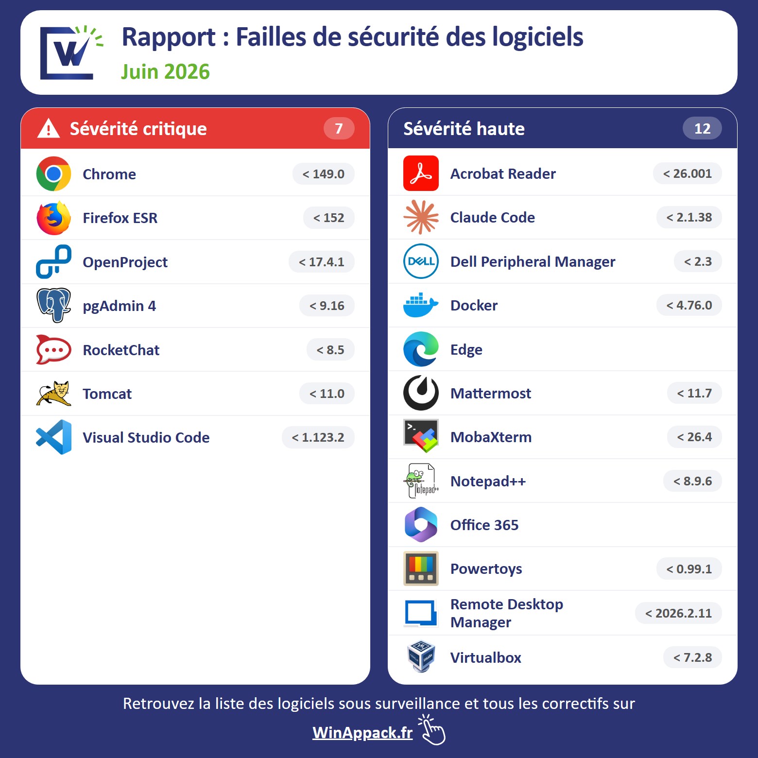 Image de l'article