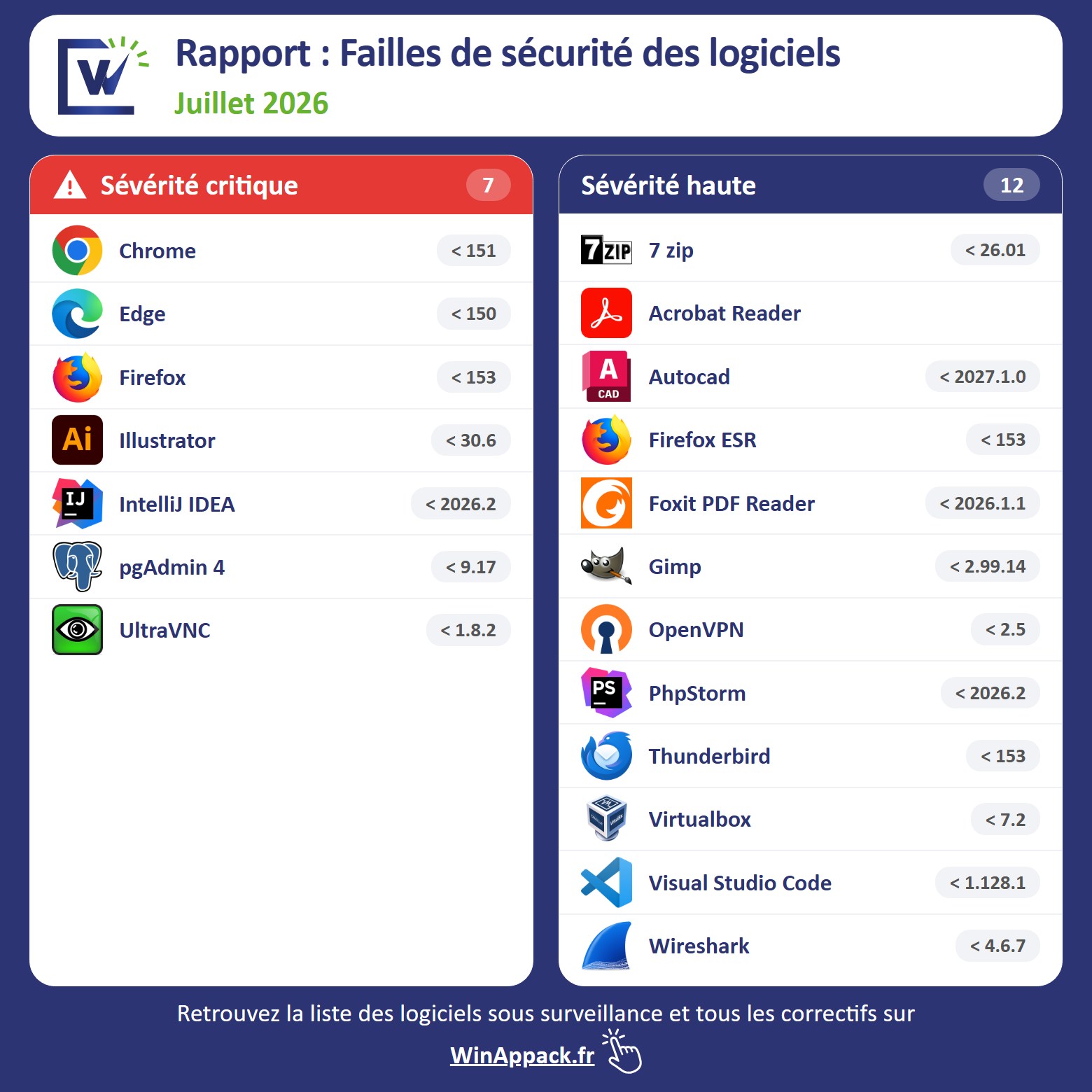 Image de l'article