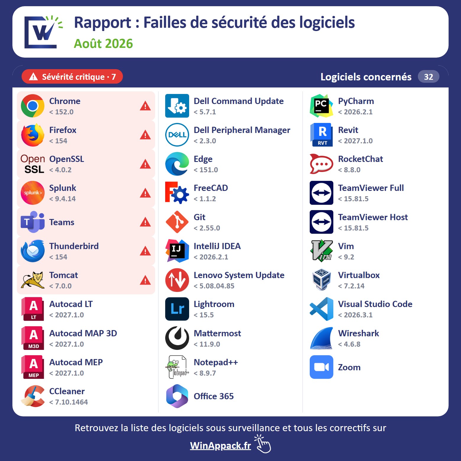 Image de l'article