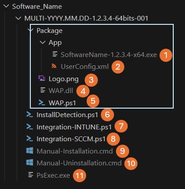 Azure-Config-Intune
